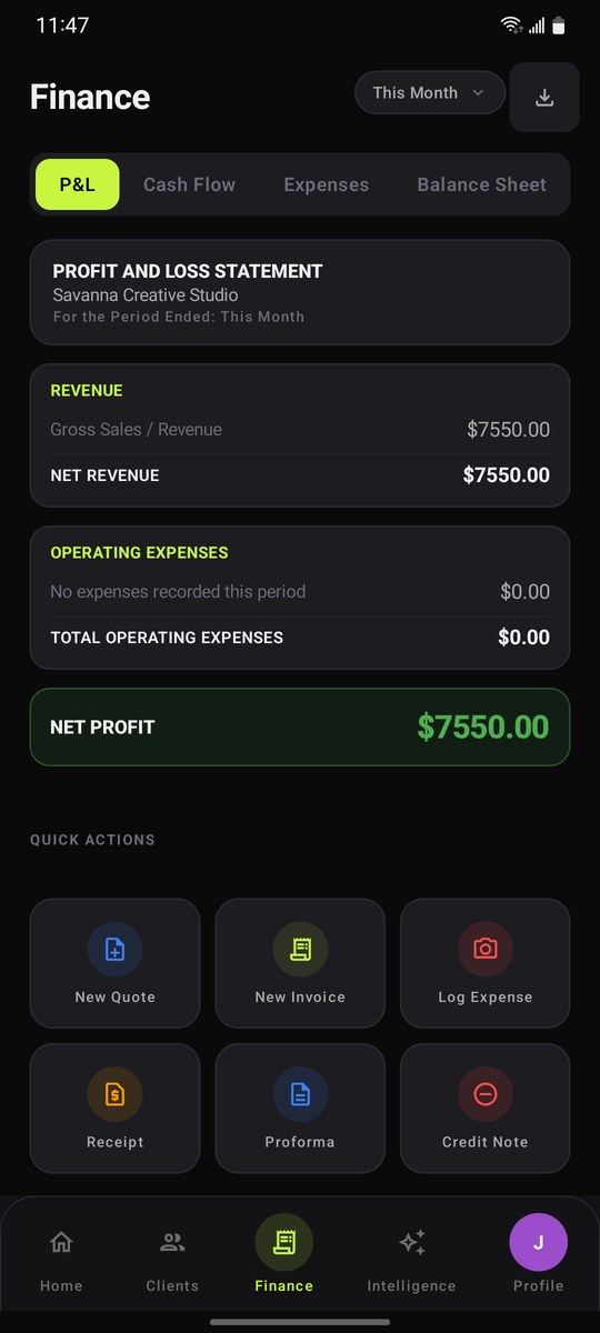 Invitt OS profit and loss statement with quick actions for quotes, invoices, receipts and credit notes