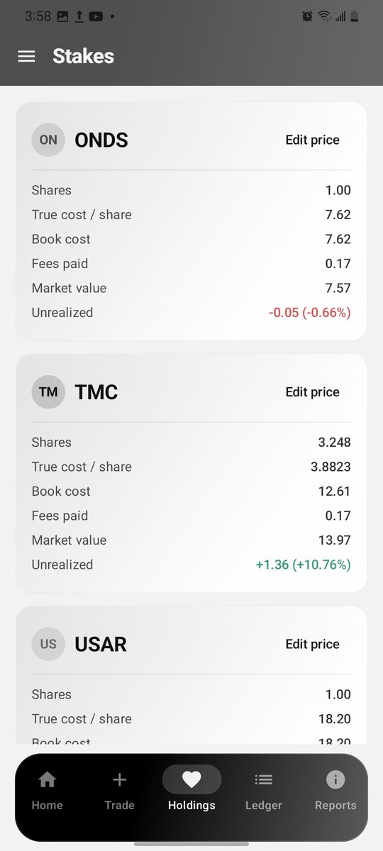 Stakes holdings with true cost per share, fees paid and unrealized return